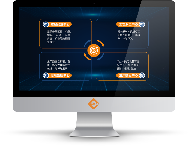 四大中心打通生产车间信息壁垒